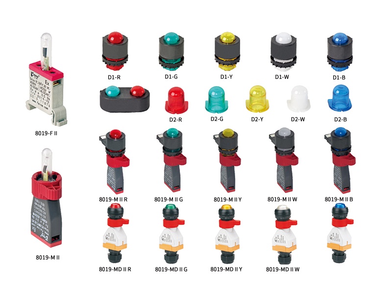 Explosion-proof indicator light(ⅡType）